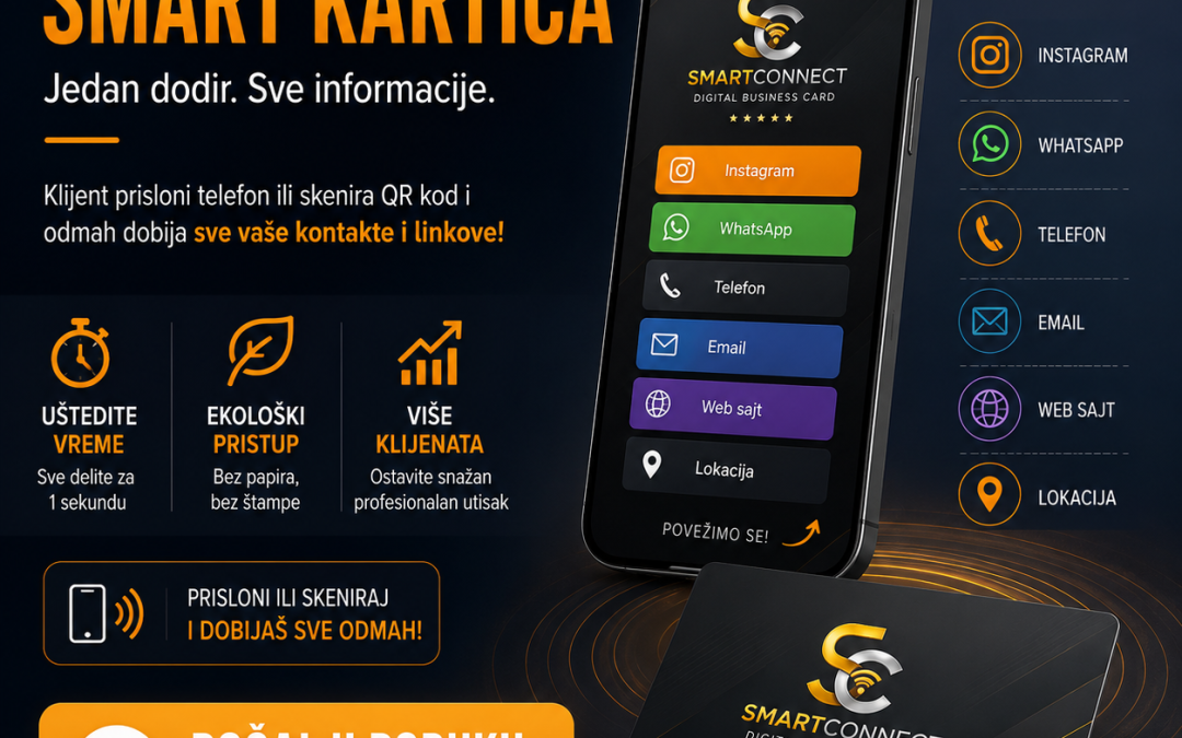 Uvod u svet marketinga: Prvi koraci za početnike
